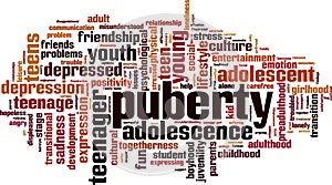 Puberty word cloud