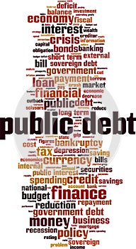 Public debt word cloud