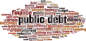 Public debt word cloud