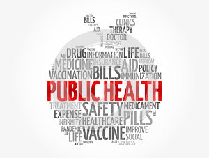 Public health apple word cloud, healthcare concept background