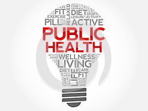 Public Health bulb word cloud