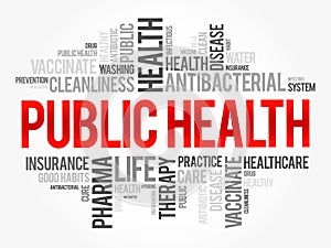 Public health word cloud collage, healthcare concept background