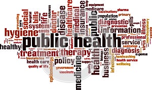 Public health word cloud photo