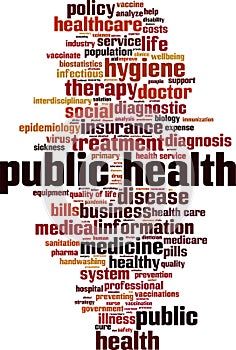 Public health word cloud