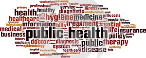 Public health word cloud