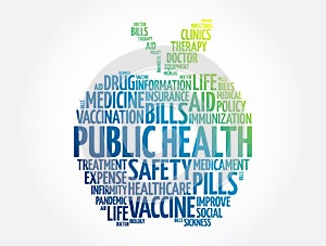 Public health word cloud, healthcare concept background