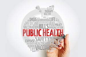 Public health word cloud, healthcare concept background