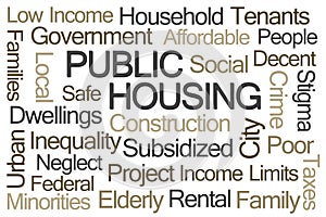 Public Housing Word Cloud