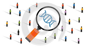 public looking at gene editing crispr-cas9 technology DNA molecular biology