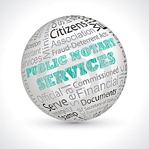 Public notary services theme sphere with keywords