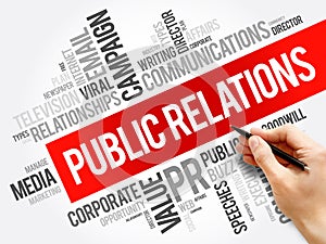 Public Relations word cloud collage