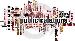 Public relations word cloud