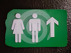 Public restrooms sign, both genders