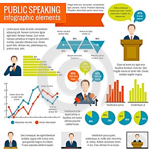 Public speaking infographic
