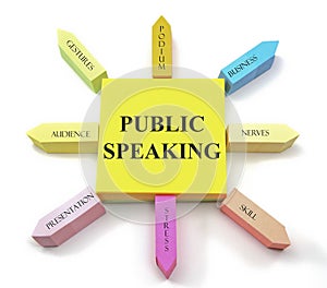 Public Speaking Sticky Notes