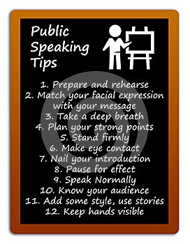 Public speaking tips blackboard