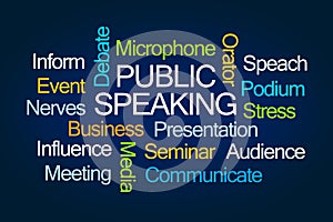 Public Speaking Word Cloud