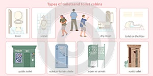 Public Toilet Flat Infographic