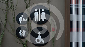 Public toilet sign. Woman, men, children, baby diaper changing, and disabled person toilet icon on restroom wall. Public restroom