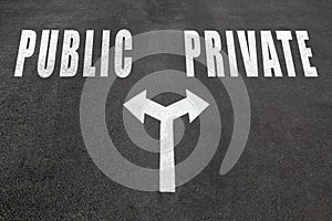 Public vs private choice concept