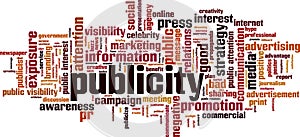 Publicity word cloud