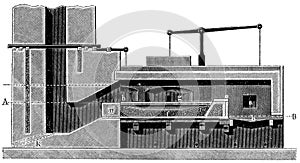 Puddling furnace in cross section.