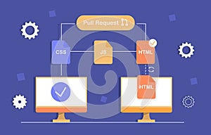 Pull request vector concept