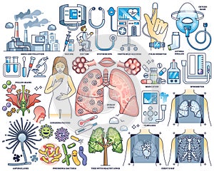 Pulmonology as medical lung health diagnosis and treatment outline collection photo