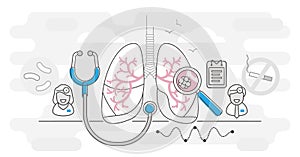 Pulmonology vector illustration outline concept. Lungs research healthcare concept. photo