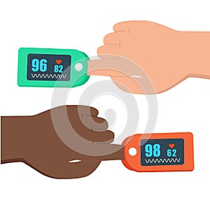 Pulse oximeter on finger. digital device to measure oxygen saturation photo