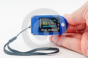 Pulse oximeter for monitoring. Patient medical diagnostics pandemic. Blood oxygen saturation SpO2. Pulse heart rate