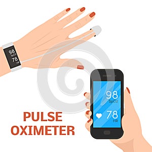 Pulse oximeter vector