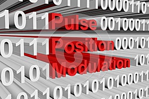 Pulse position modulation