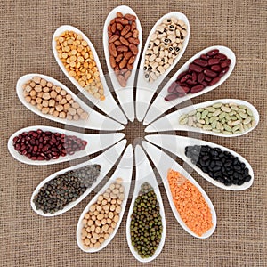 Pulses Selection