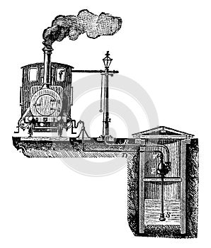 Pulsometer used in railways, vintage engraving photo