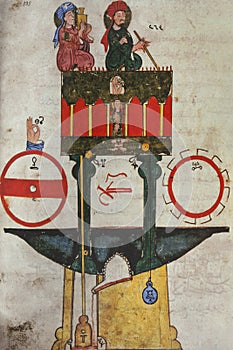 Pumping system by Al-Jaziri, 1206