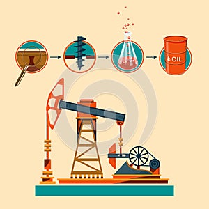 Pumpjack and Working Oil Pumps and Drilling Rig, Oil Pump, Petroleum Industry