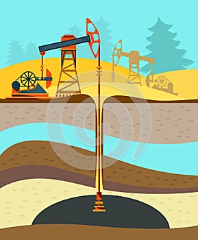Pumpjack, Working Oil Pumps and Drilling Rig, Oil Pump, Petroleum Industry poster