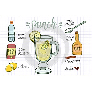 Punch ingredients, recipe with glass and ingredients. Illustration traditional hot drink at Christmas time. Autumn and winter