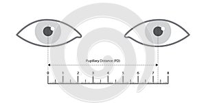 Pupillary distance measurement in cm ruler template Eye frame glasses fashion accessory medical illustration. Optical