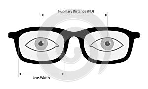 Pupillary distance measurement template Eye frame glasses fashion accessory medical illustration. Optical center