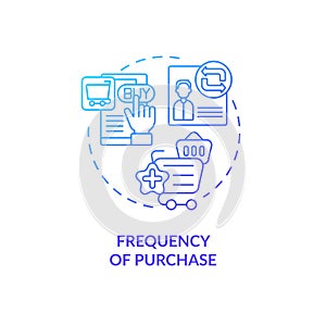 Purchase frequency concept icon