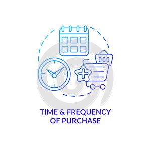 Purchase time and frequency concept icon