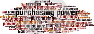 Purchasing power word cloud