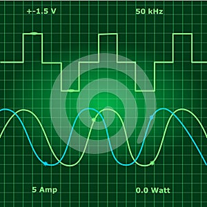 Pure sine wave show on green monitor