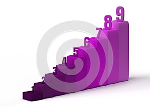 Purple abstract cuboid shaped chart with number on isolated background. Business numbers concept graph