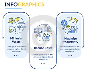 Purposes of lean manufacturing rectangle infographic template