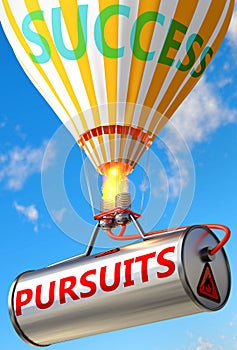 Pursuits and success - pictured as word Pursuits and a balloon, to symbolize that Pursuits can help achieving success and