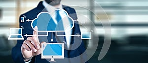 Pushing cloud computing button on Virtual Screen