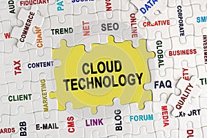 Puzzle with economic captions, in the center the inscription -CLOUD TECHNOLOGY